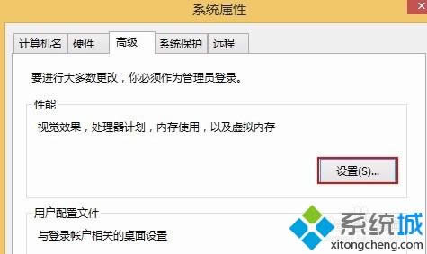 win8ԽʾʼʧܵĽ