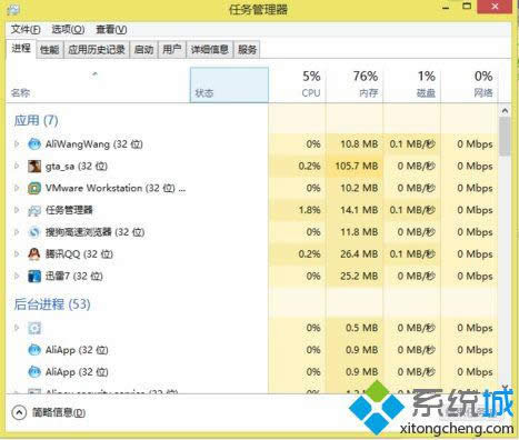 win8.1ϵͳ޷|win8.1ߵĴ취