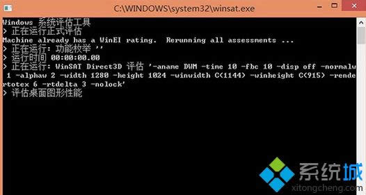 win8.1ϵͳּ|win8.1ϵͳּʧ˵Ĵ취