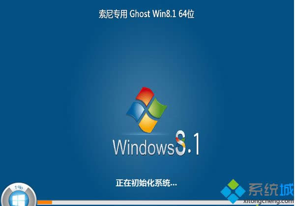 ghost win8.1 64λٷ