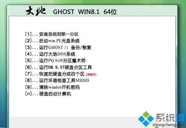 win8.1´isoϵͳƼַ