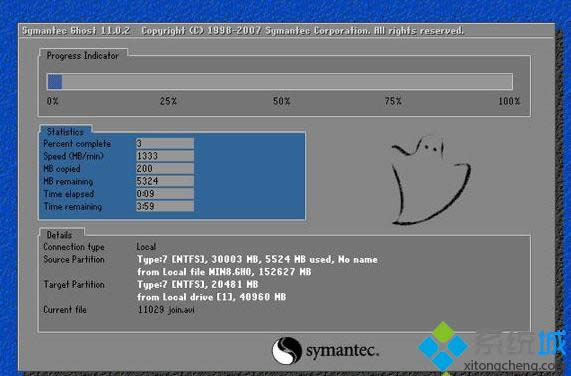 64λwin8.1콢isoϵͳװ3