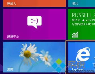 win8.1ϵͳie10ָwin8.1ϵͳie10˵Ļָ취