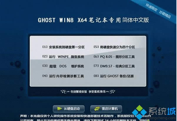 ʼǱרghost win8 64λİ