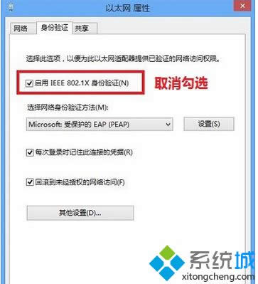 取消“启用IEEE 802.1X身份验证”