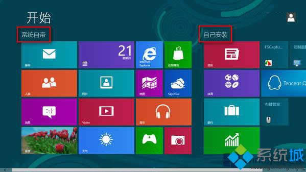 Win8ʼĻ