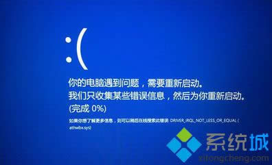 win8ϵͳԭ򼰽