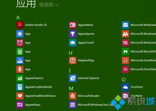 win8.1ӦóƶAPP򲻿ô