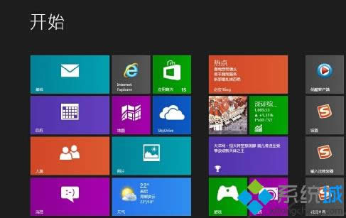 win8ϵͳ