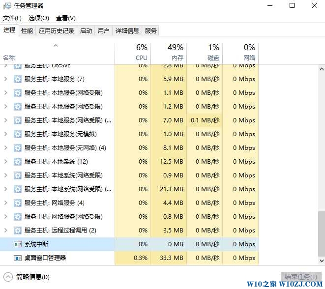 ϵͳжɶWin10רҵϵͳжɶ̣