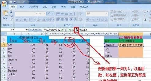 Ľexcel vlookup