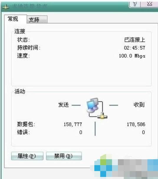 װ·,Ľװ·İ취