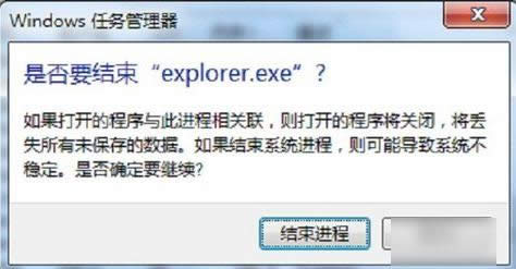 ͼ겻,Ľҵͼ