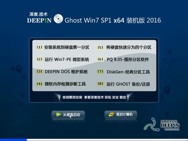 ϵͳwin7 64ؼ