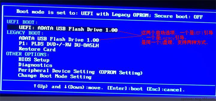 dell win7콢ϵͳװͼͼϸ̳