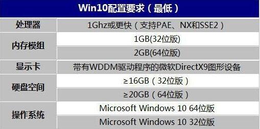 win10΢ô?win10΢Žͼ