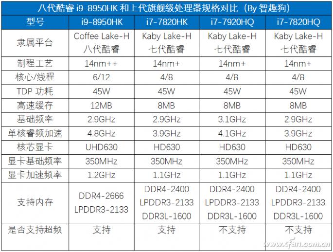 i5ɱi7!