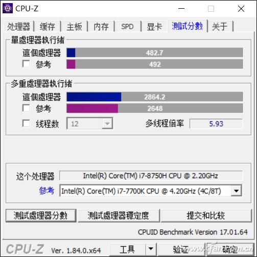 i5ɱi7!Ϸרõ8ɶ?