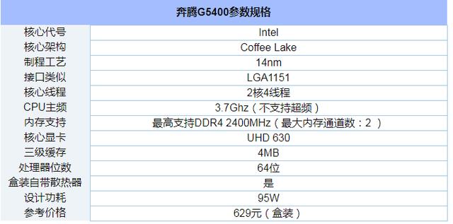 G5400ɶãG5400乥