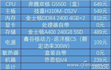 8+300淹¿ܻ2
