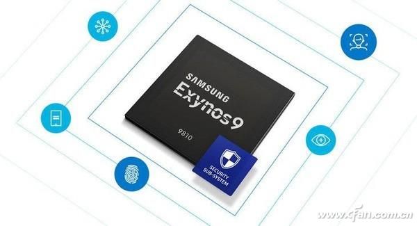 Exynos 9810ܱȼA11оƬ