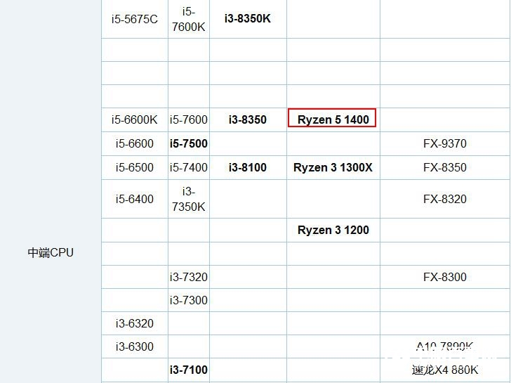 R5-1400ʲôãAMDR4-1400ϸ5.jpg