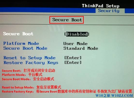 ThinkPad biosѡʲô˼?