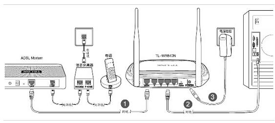 TP-Link·ü