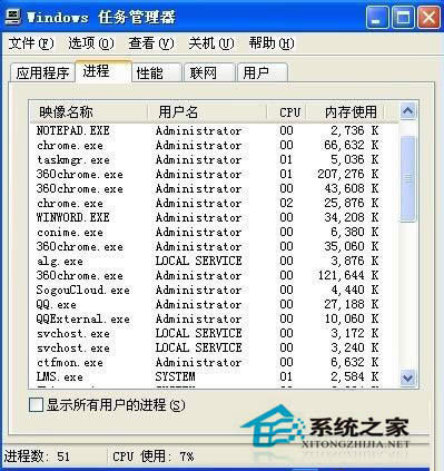 WindowsXϵͳ濨ô죿