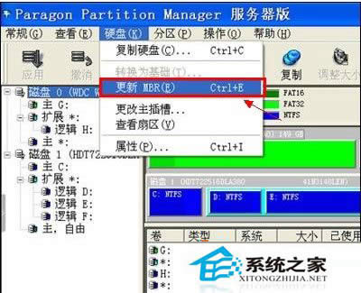WinXP޷ʾinconsistent filesystemԭ򼰴취