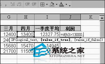 תExcel ѧ4оͱ