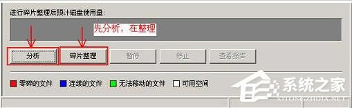WinXPU޷ƲȷĴ취