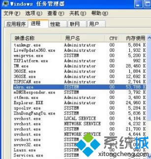 WinXPϵͳرekrn.exe|WinXPϵͳرekrn.exeİ취