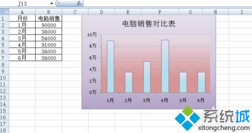 windowsxpϵͳExcelͼķ