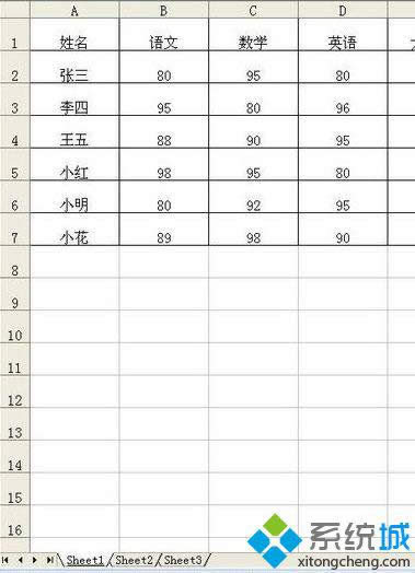 xpϵͳEXCEL2013ʾsheet1ν