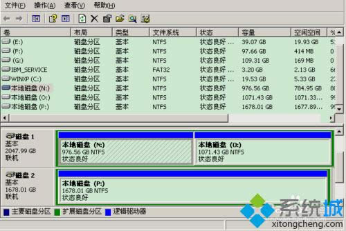 windowsxpϵͳװʹ4tbӲ̵Ĳ3