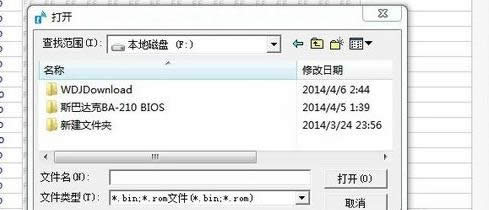 ˢbios