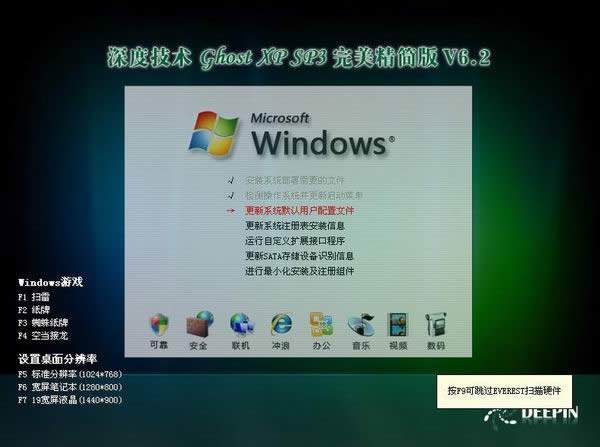 windowsXPϵͳƼ