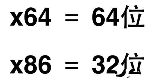 windows x64x86