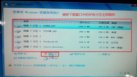 win8װϵͳwin7