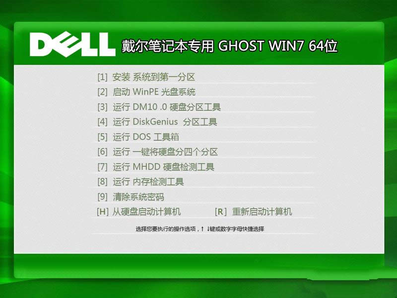 win7콢洿64λϵͳƼ