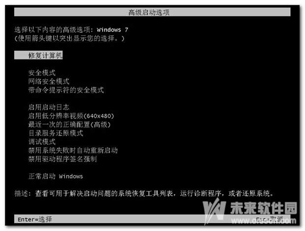win7ϵͳ