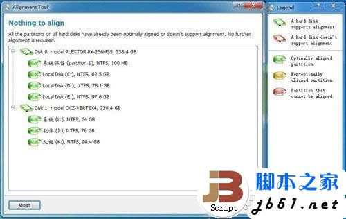  SSDװWin7ϵͳְ취 
