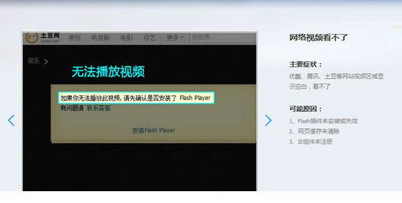 Win8ϵͳFlash汾͵޷װĴ