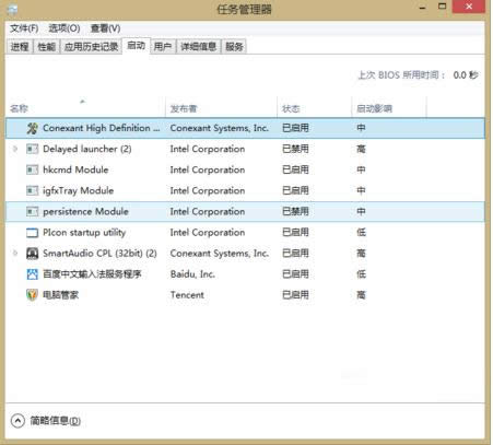 IEWin8.1ϵͳIE޷ҳ