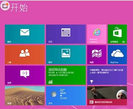 Win8ϵͳԴԶֲο
