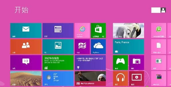 Win 8ϵͳһػͼϸ̳