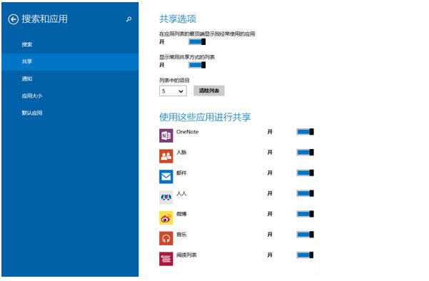 Win8.1系统怎么使用共享功能?